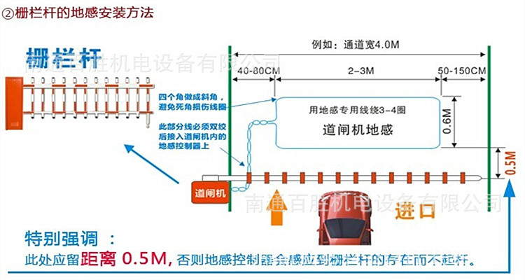 停车场升降杆原理图片