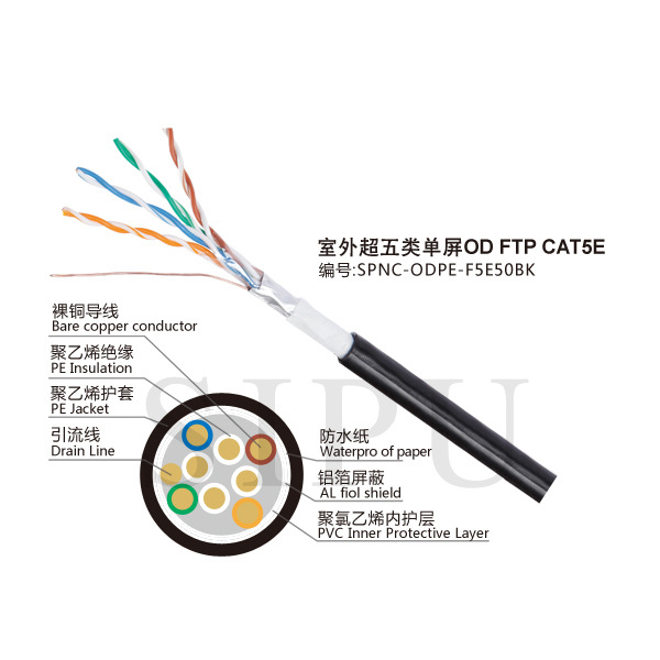 室外网线五类连接线 cat5 ftp 阻水线 五类单屏蔽阻水线 揭阳市思普