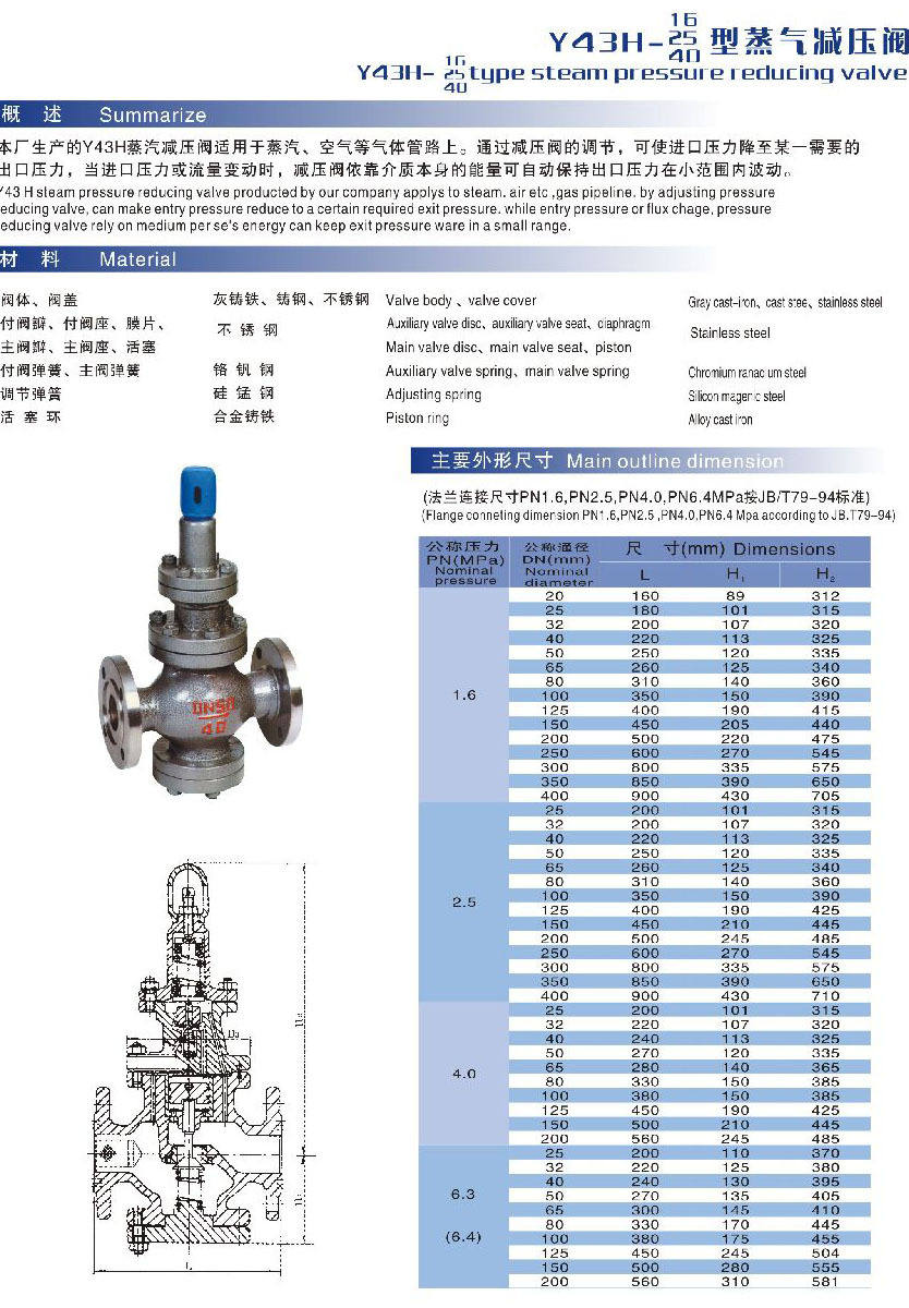 先導活塞式蒸汽減壓閥y43h-16c-d