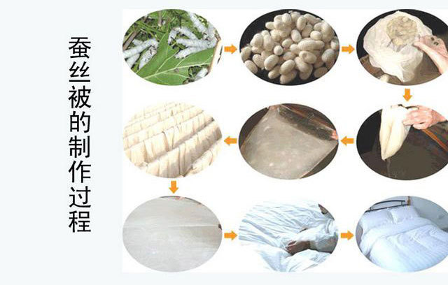 超柔新款空调夏被 冬春秋被子丝绵被南通天然仿冬桑蚕丝被子批发