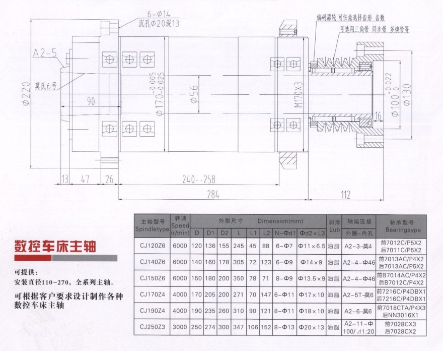 数控车床主轴_副本