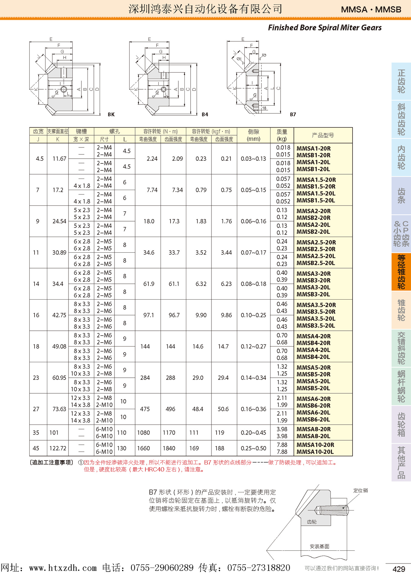 格里森弧齿锥齿轮参数图片