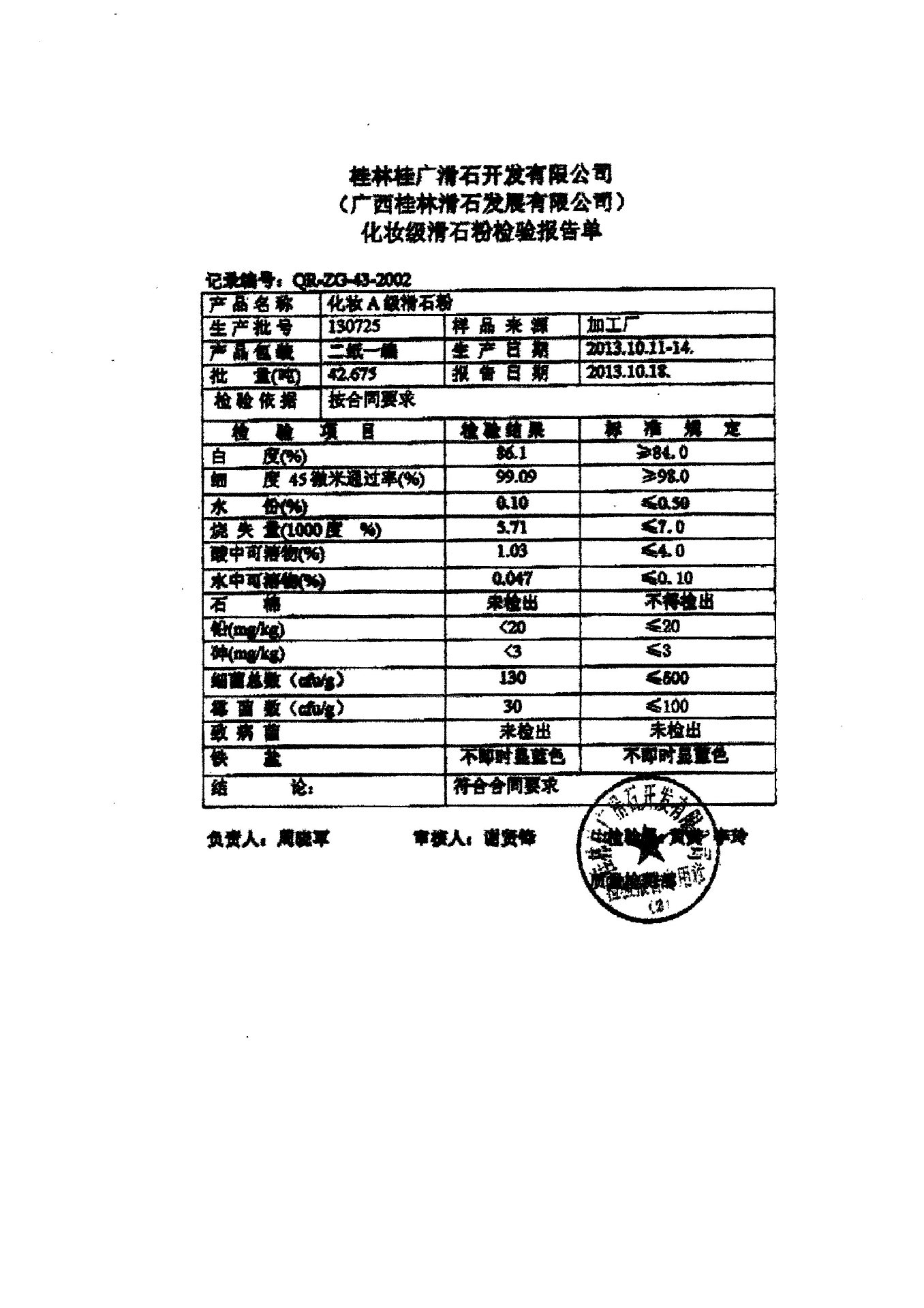     超微细滑石粉 滑石主要成分是滑石含水的硅酸镁,分子式