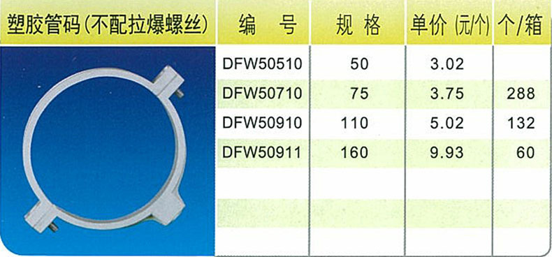 廠家批發鋒牌工程材料 pvcu管件塑膠管碼無拉爆螺絲管材 pvc管110