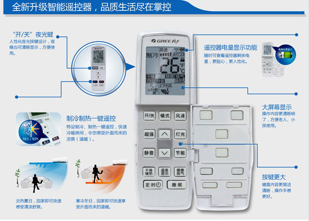 gree/格力q力kfr-32gw/(32570)aa-3中央空调 1.5匹