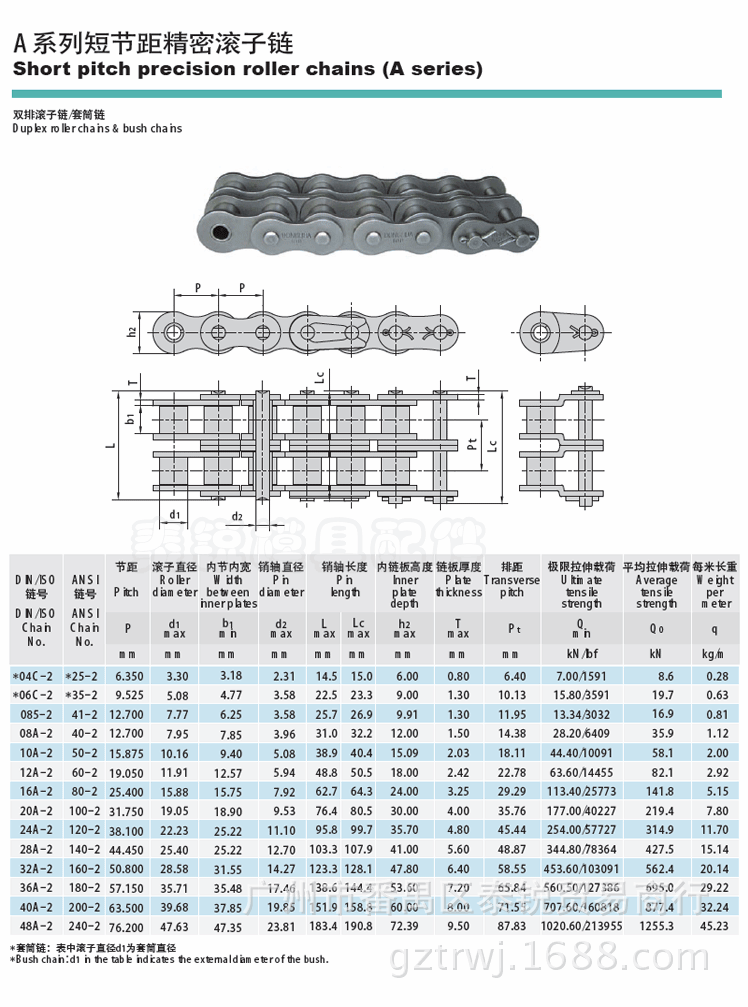链齿轮参数表图片