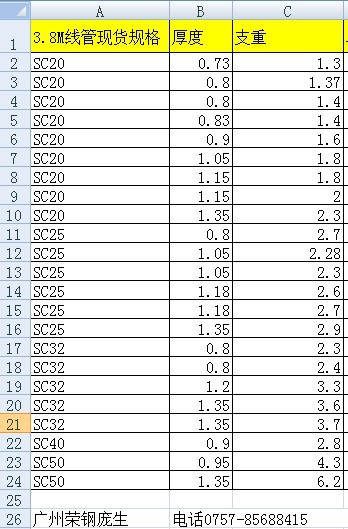 sc20kbg/jdg镀锌穿线管 金属电线套管电器配线管 金属套管