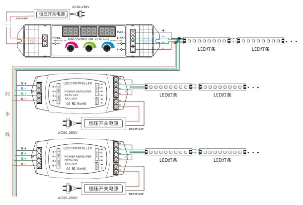 350接线图2 LED控制器RGB控制器