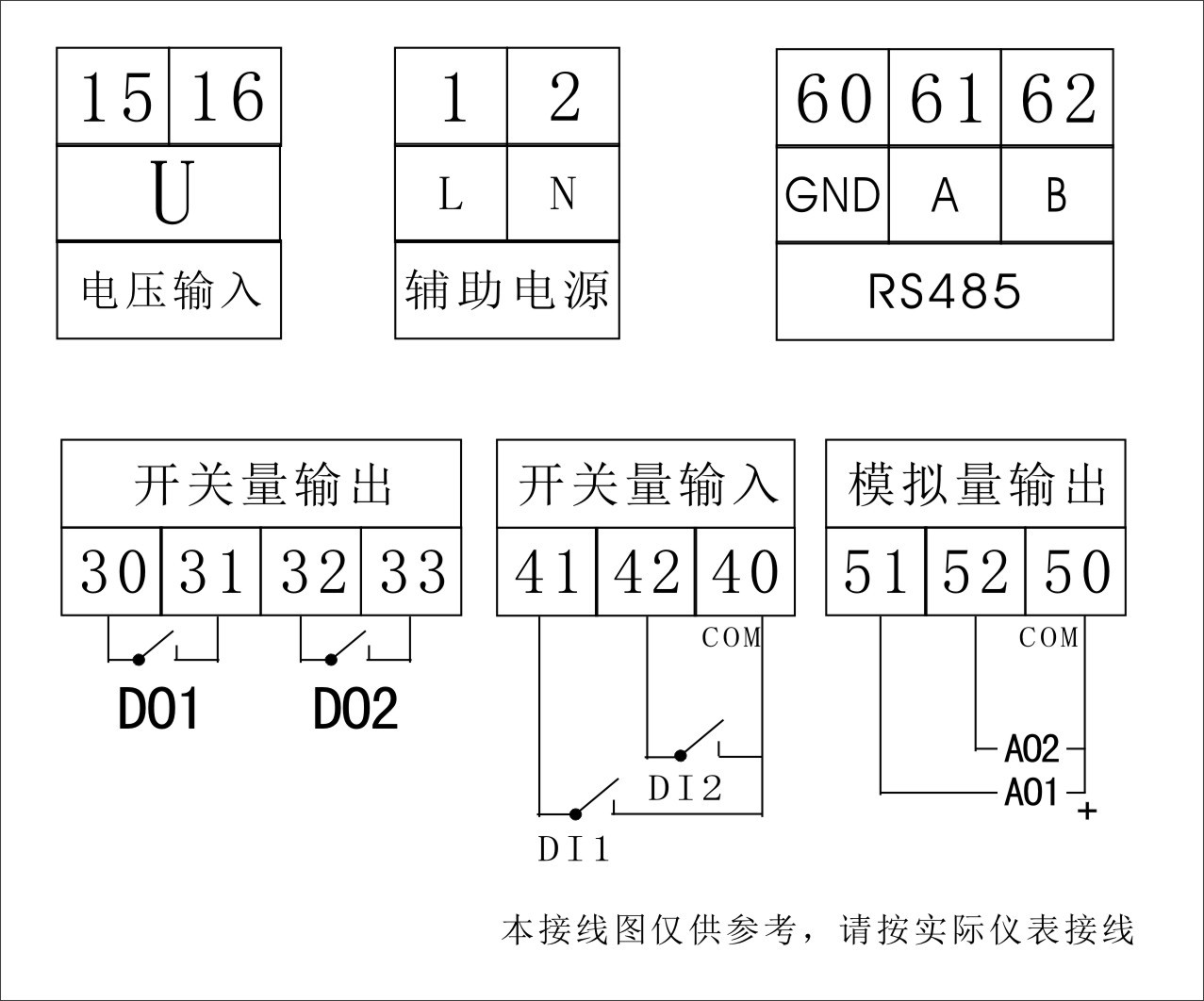 单相交流数显电压表 替代cl pz96-av pz194u-9k1