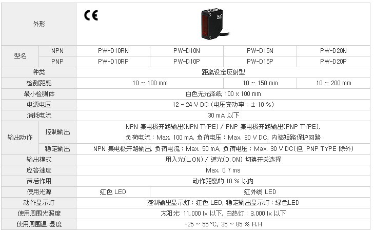 韩荣小型光电开关pw系列