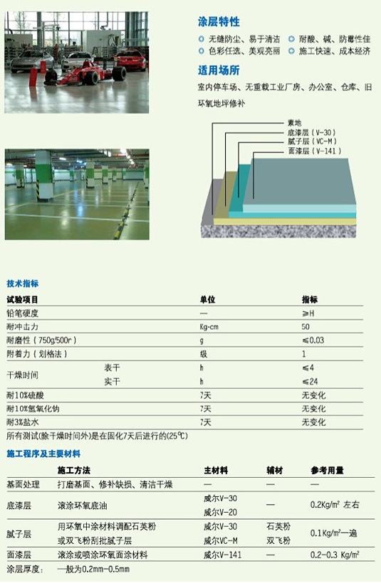 供应云南贵州重庆成都环氧地坪涂料生产厂家，环氧地坪施工工程