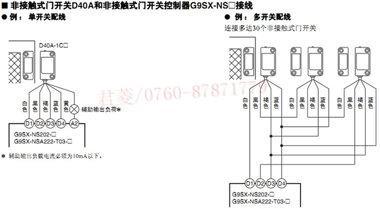 供应omron欧姆龙安全门开关d40a