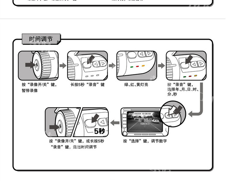 行车记录仪图标解释图片