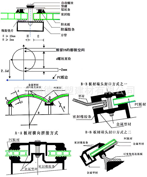 厂家直销四层中空pc阳光板 质量稳定 可用于蔬菜大棚和隔音屏障