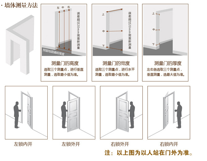不锈钢进户门 批发各种防盗门 进户 子母防盗门 304#201#不锈钢