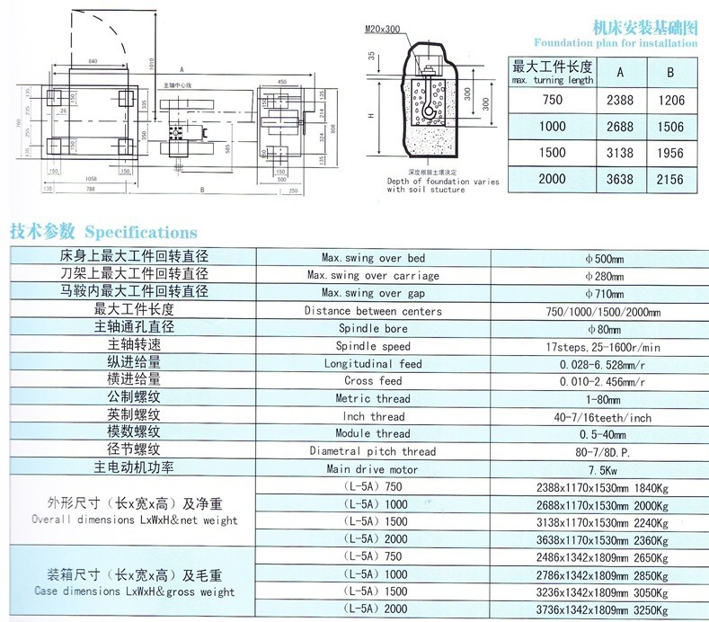 上海第二机床厂c6150a/c6250a车床