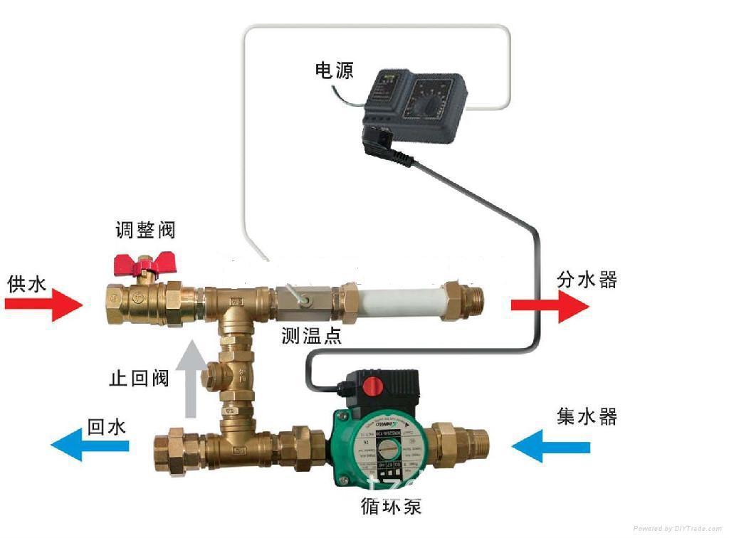 威乐热水循环泵结构图图片