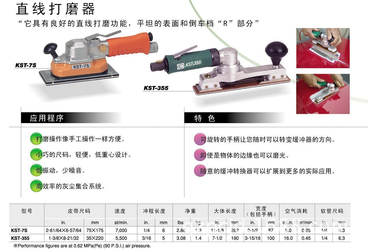 安全的設計有利於保證使用者的安全,適用於汽車扳金作業,氣動打磨機