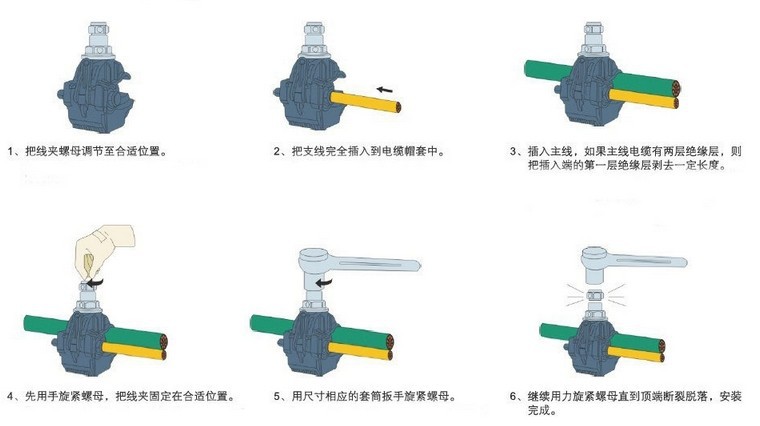 绝缘穿刺线夹怎么使用图片