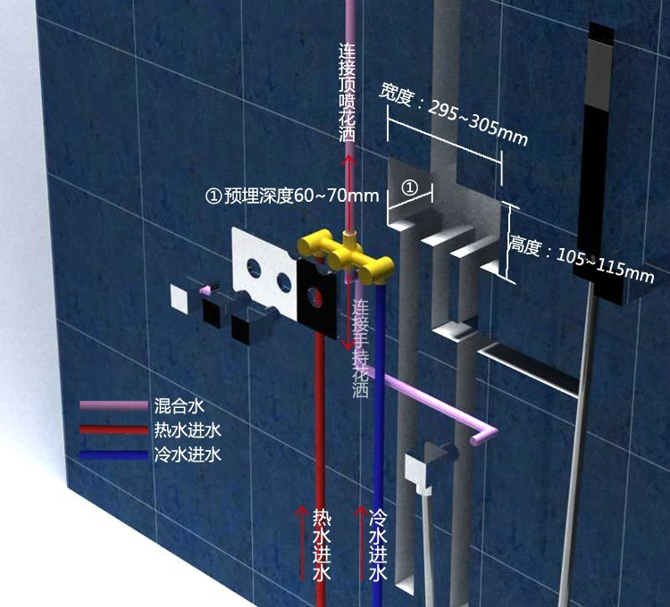 全铜暗装淋浴花洒套装 埋墙入墙花洒龙头高档豪华大顶喷 批发特价