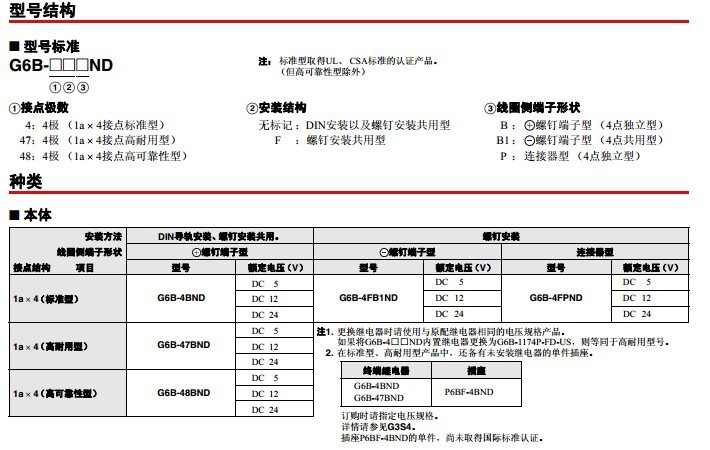 供应【全新】omron欧姆龙 g6b-4bnd 四点输出 小型继电器