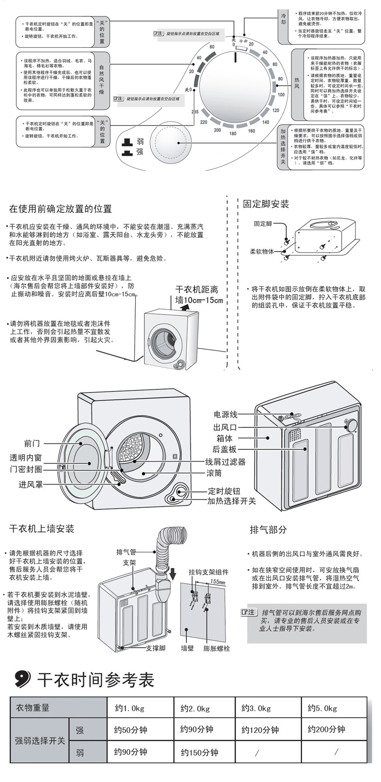 暖风干衣机安装步骤图图片