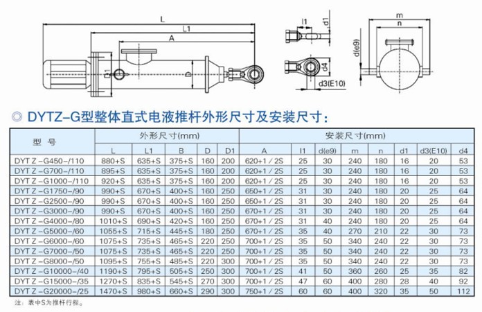 其他液压机械及组配件-dytz直式电液推杆_电液推杆厂家-其他液压机械