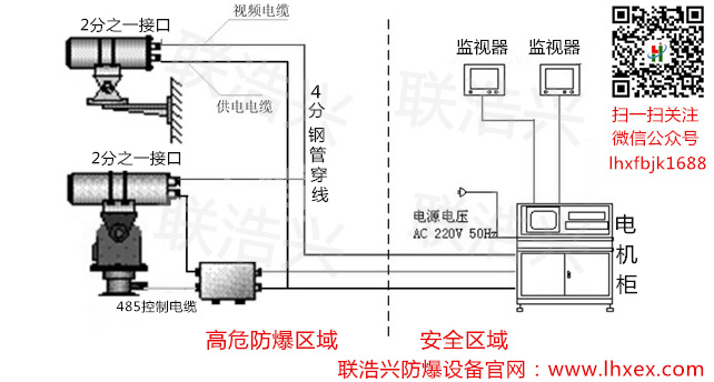 防爆摄像机接线图图片