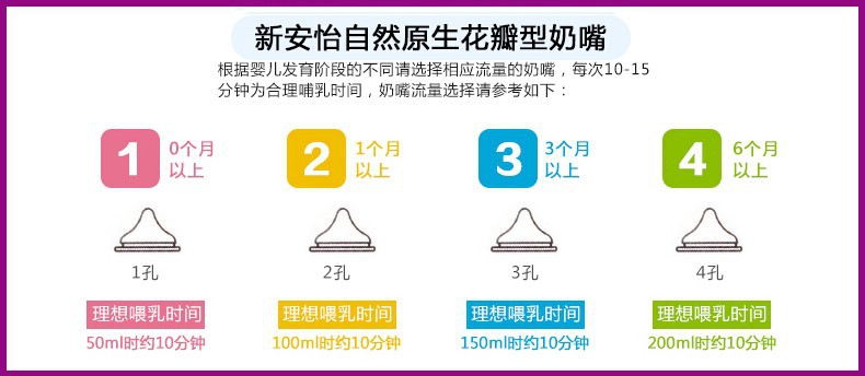 奶嘴防胀气 不含双酚a* 新生婴儿必备首选明星品牌  产品通过安全测试