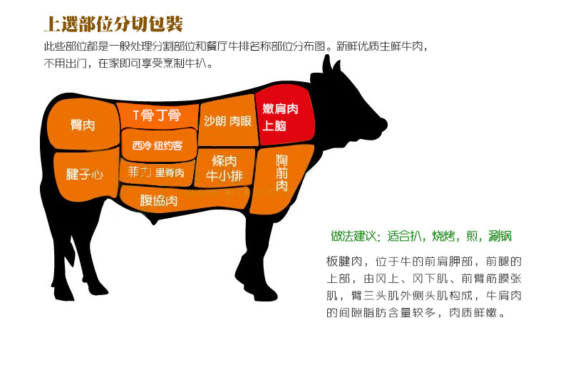 牛板腱切片清真黄牛肉牛排生鲜新鲜牛肉排煎牛排真空小包装