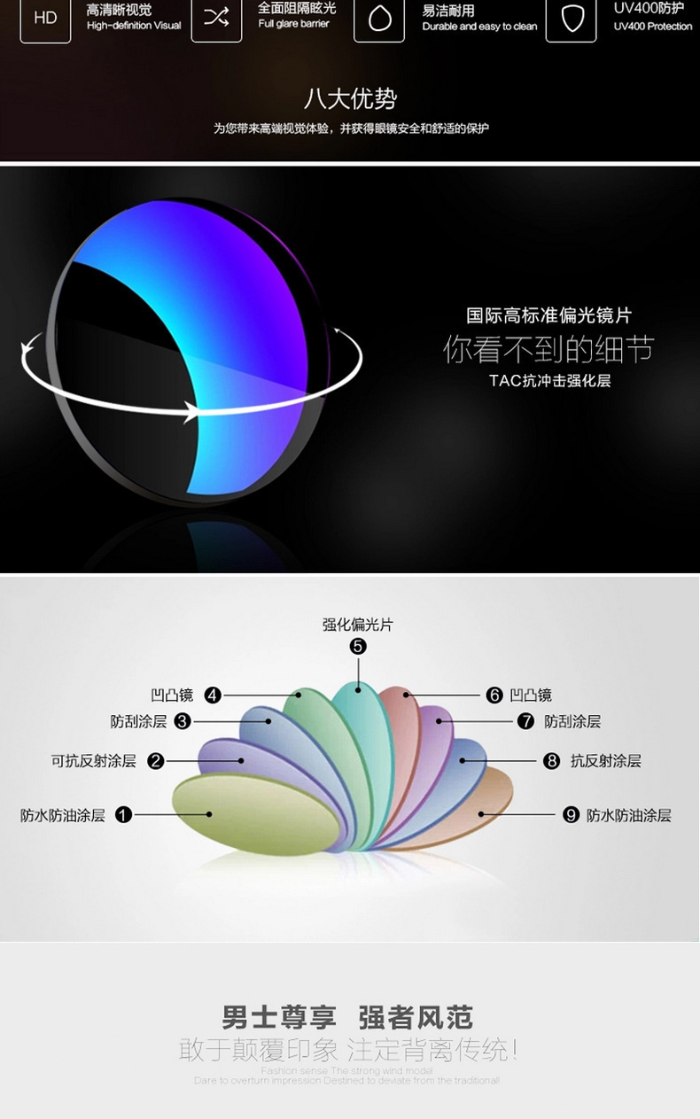男士太阳镜正品偏光镜司机镜 潮人墨镜 大脸镜框眼镜驾驶镜蛤蟆镜