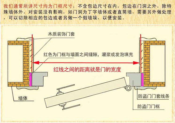 廠家熱銷 防盜鋼木門 高檔仿實木鋼木門 優質時尚鋼木門