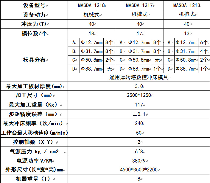 玛士达数控冲床 款产品MASDA-1218