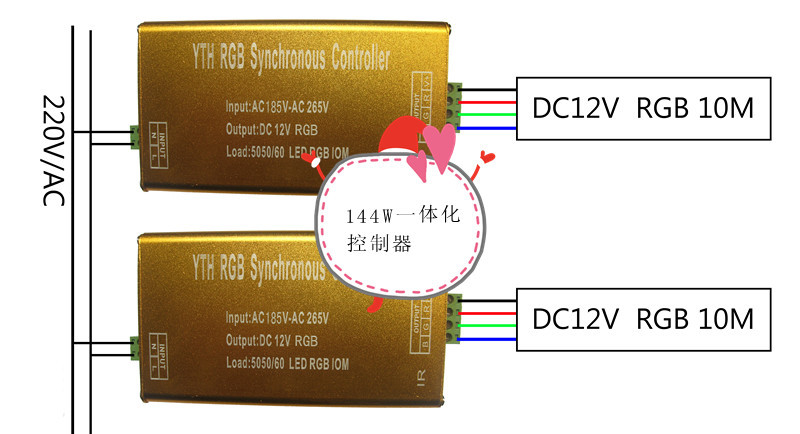 廠家直銷led燈帶rgb控制器紅外24鍵七彩燈條電源控制器一體化批發