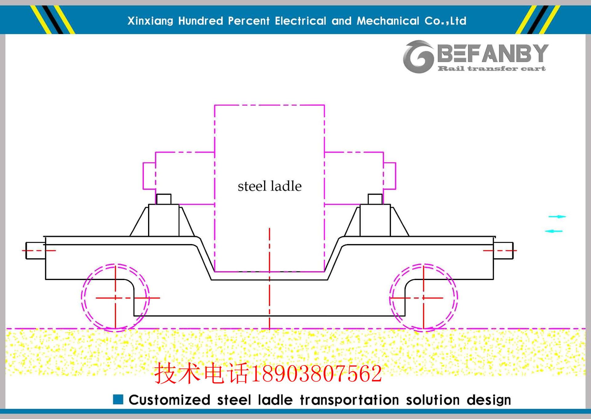 冶金厂专用电动轨道钢包车|带侧翻机构电动地平车|水包车