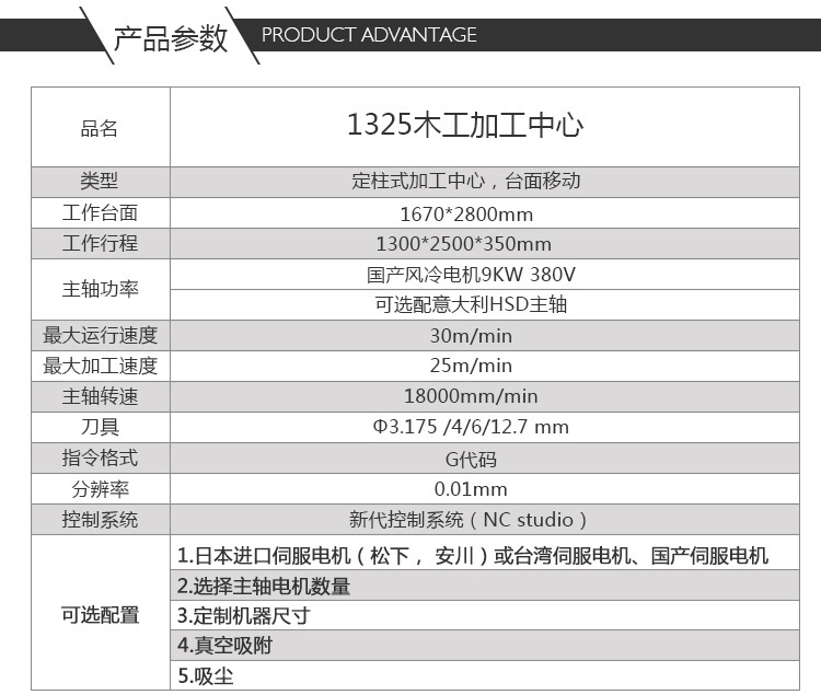 1325木工加工中心 合肥经济圆柱雕刻机 数控雕刻机木工