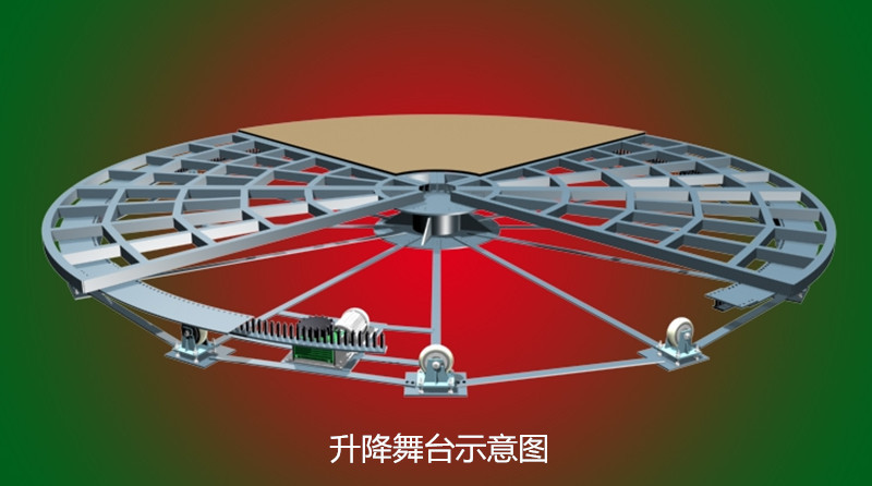 供應舞臺升降機廠家設計非標舞臺專用升降機圖片,供應舞臺升降機廠家