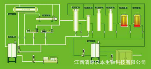 配備了世界著名儀器廠家生產的高效液相色譜,氣相色譜,色-質聯用儀