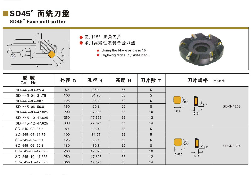 sd45度面铣刀盘,15度正角中四方刀粒,大四方刀片铬钼合金钢批发