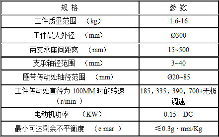 圈带动平衡机参数介绍