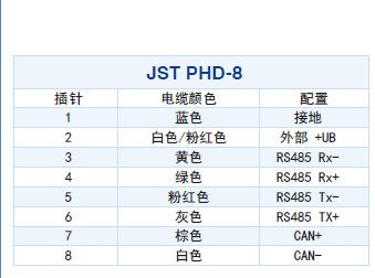 can总线闭环步进电机 可离线控制一体化步进 智能一体化步进伺服