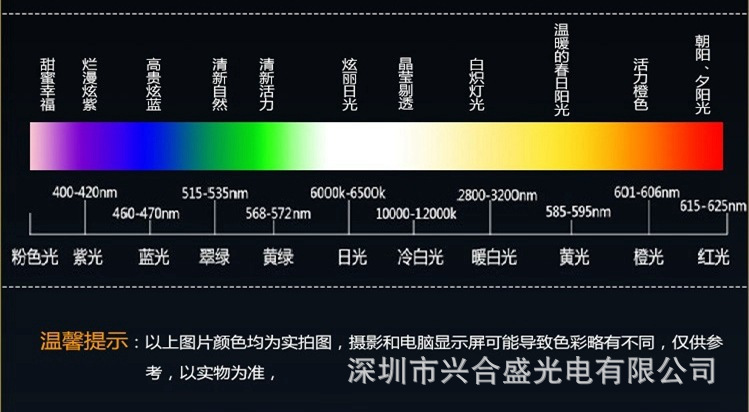 深圳供应移动电源指示灯专用led smd0603蓝灯 465-470nm