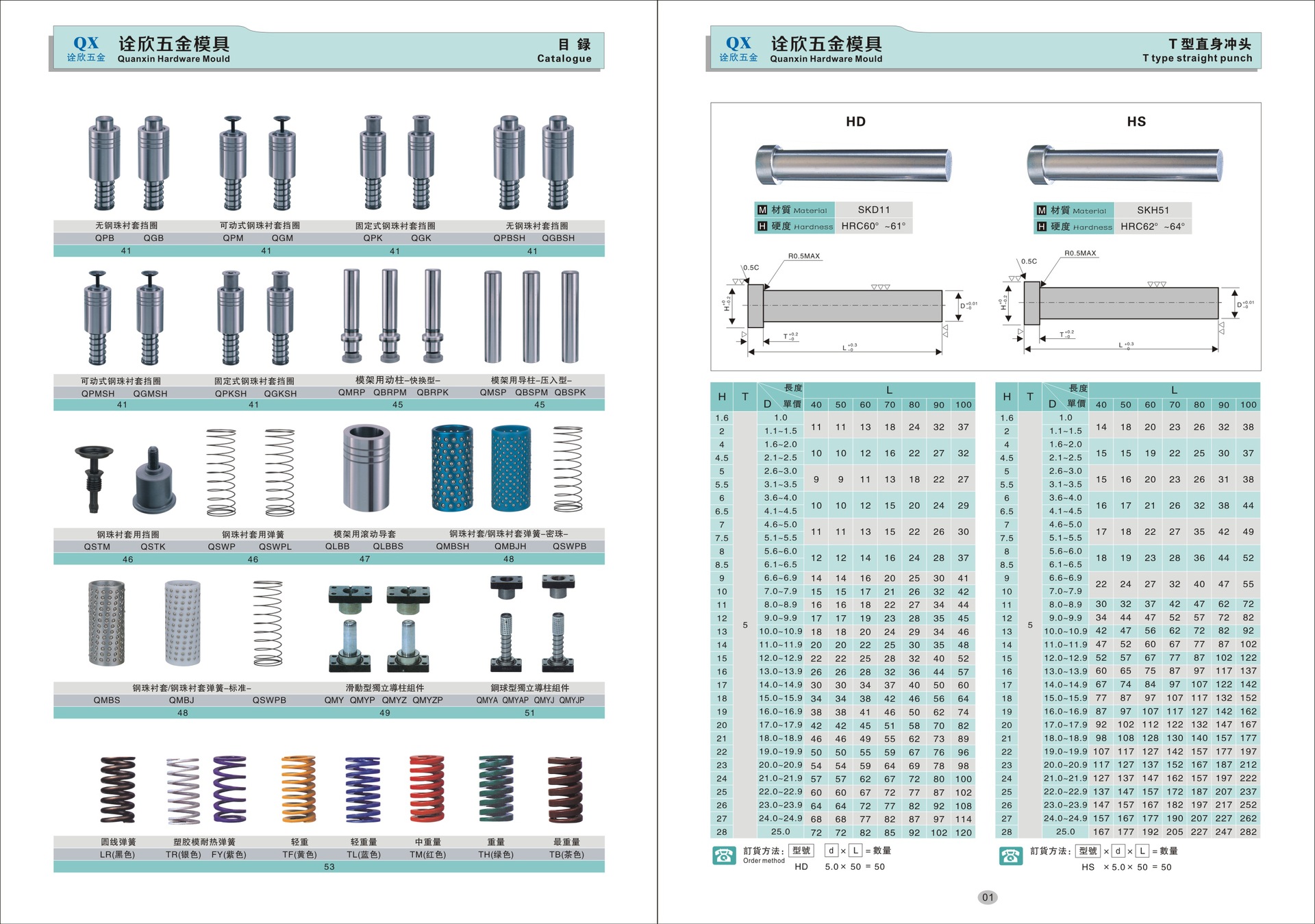 鋼球襯套 滾珠襯套,滾珠導柱用襯套 米思米滾珠套