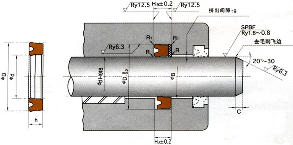 供應nok活塞密封件ush活塞桿橡膠圈 黑色油封 o型密封圈