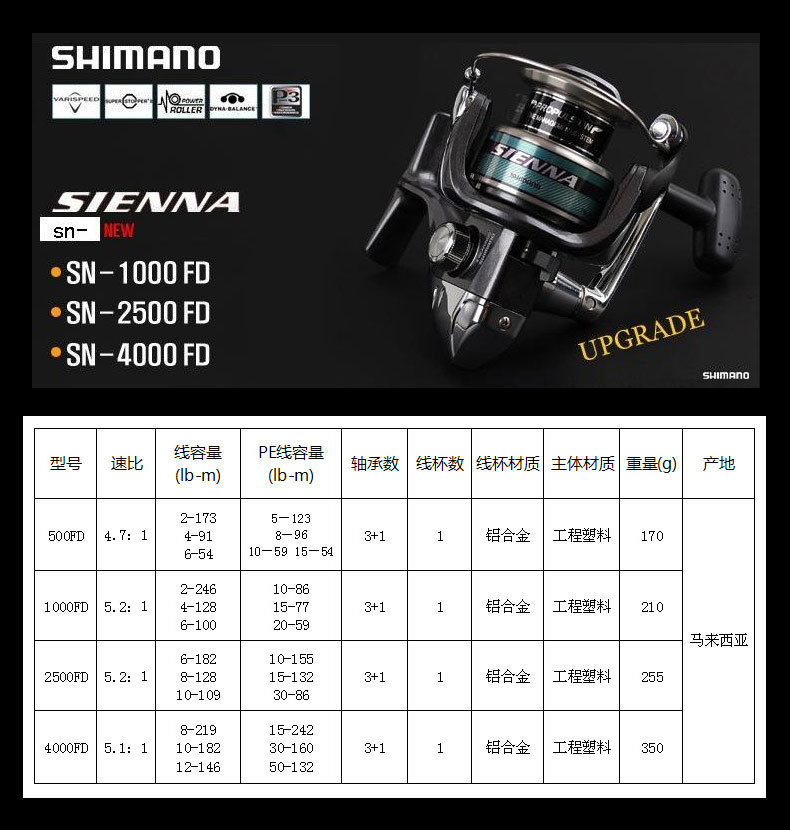 上海shimano/禧玛诺/西马诺 进口纺车轮 sienna 1000fd 2500fd鱼轮