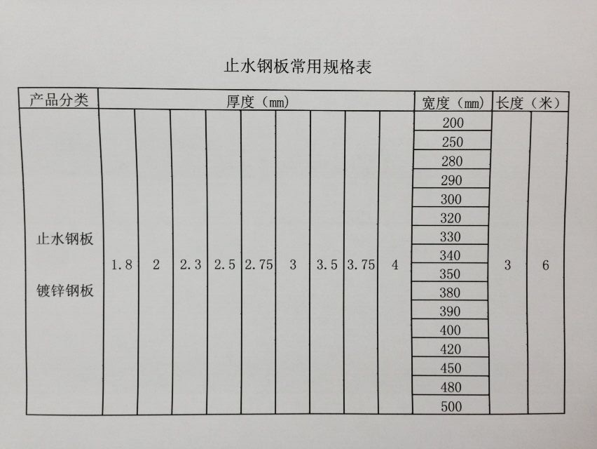止水钢板常用规格