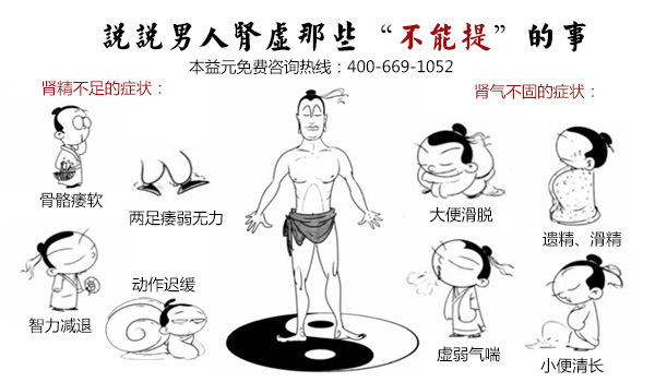 男人肾虚阴虚阳虚表现
