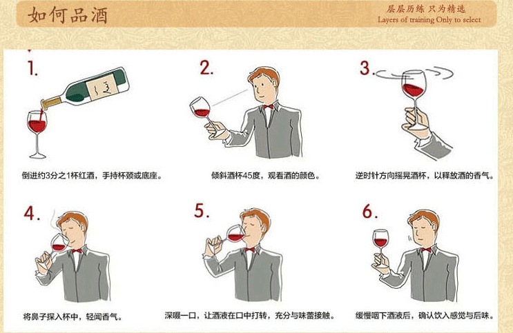 红酒开瓶方法图解图片