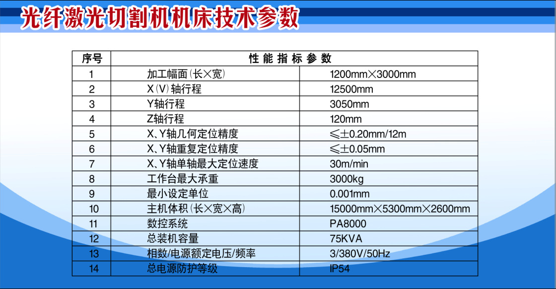 激光切割機技術參數