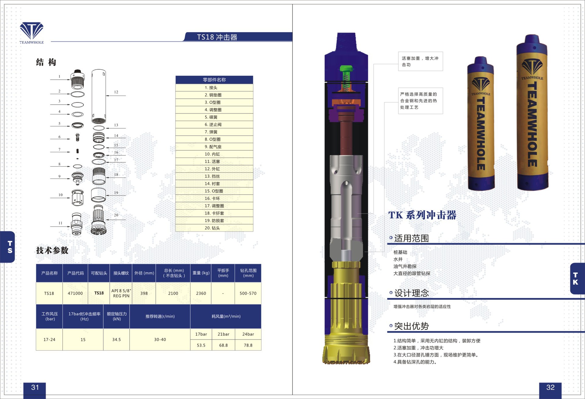 超深孔,大口径潜孔冲击器,天和钻具,全球热销,基础桩钻具价格 